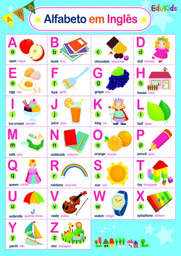 Alfabeto em Inglês » Jesus Kids