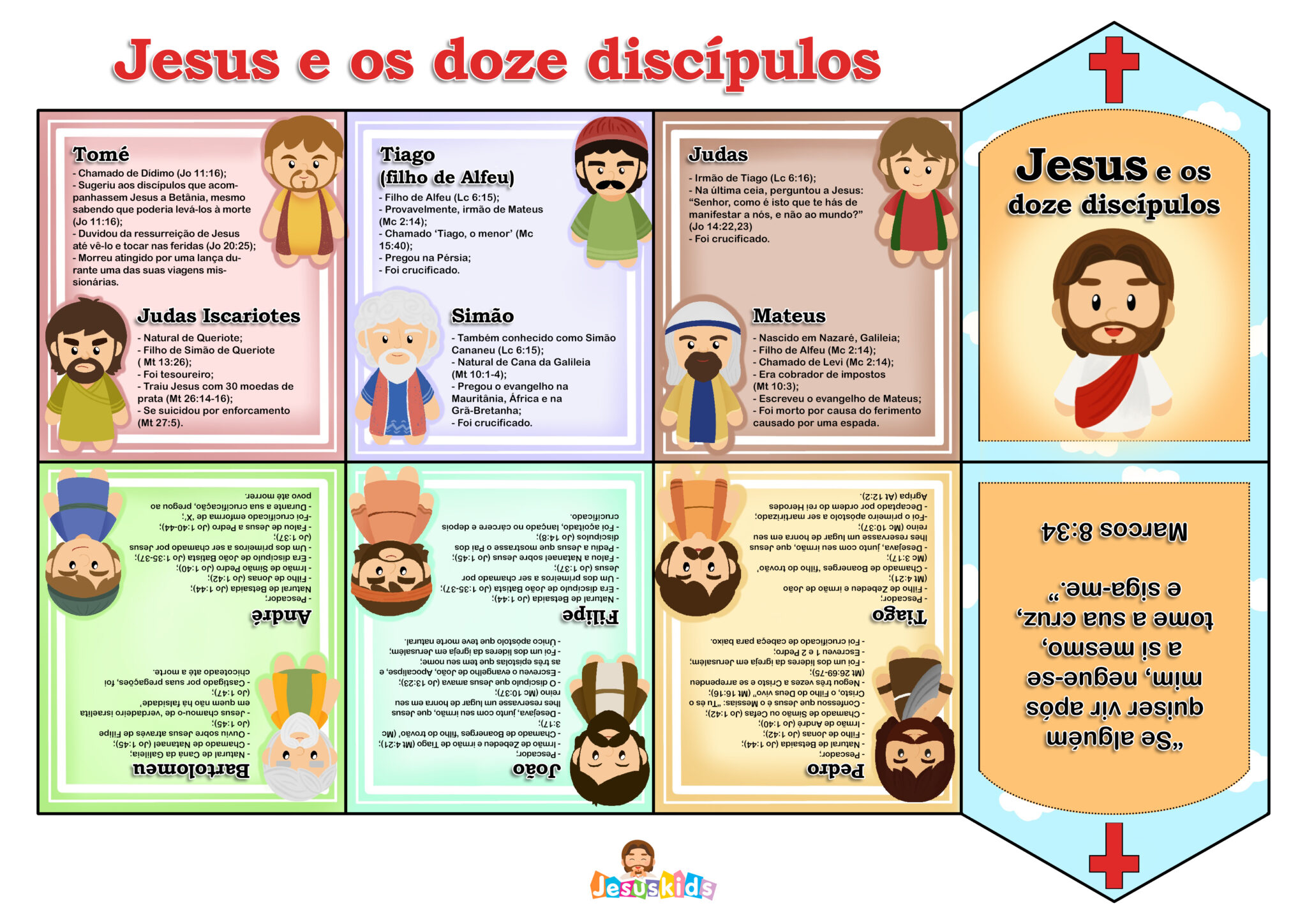 Jesus e os doze discípulos » Jesus Kids