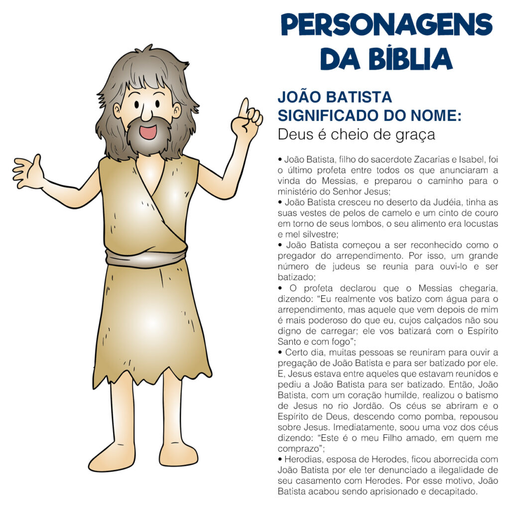 João Batista » Jesus Kids
