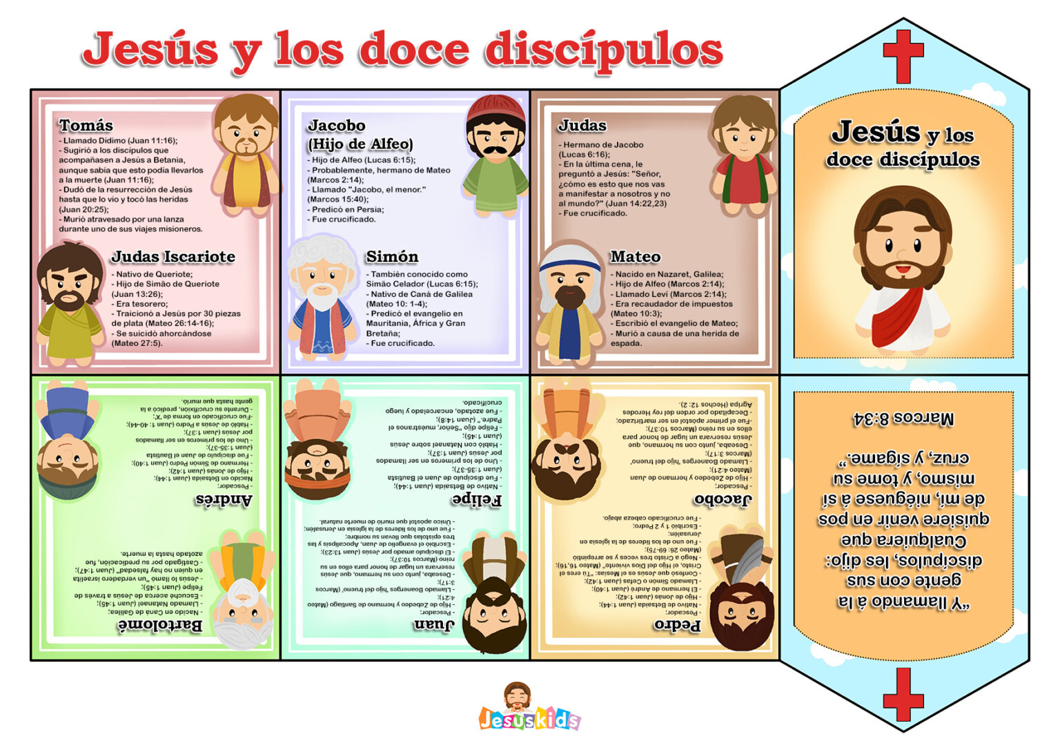 Jesús y los doce discípulos » Jesus Kids